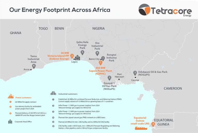 Tetracore's energy footprint