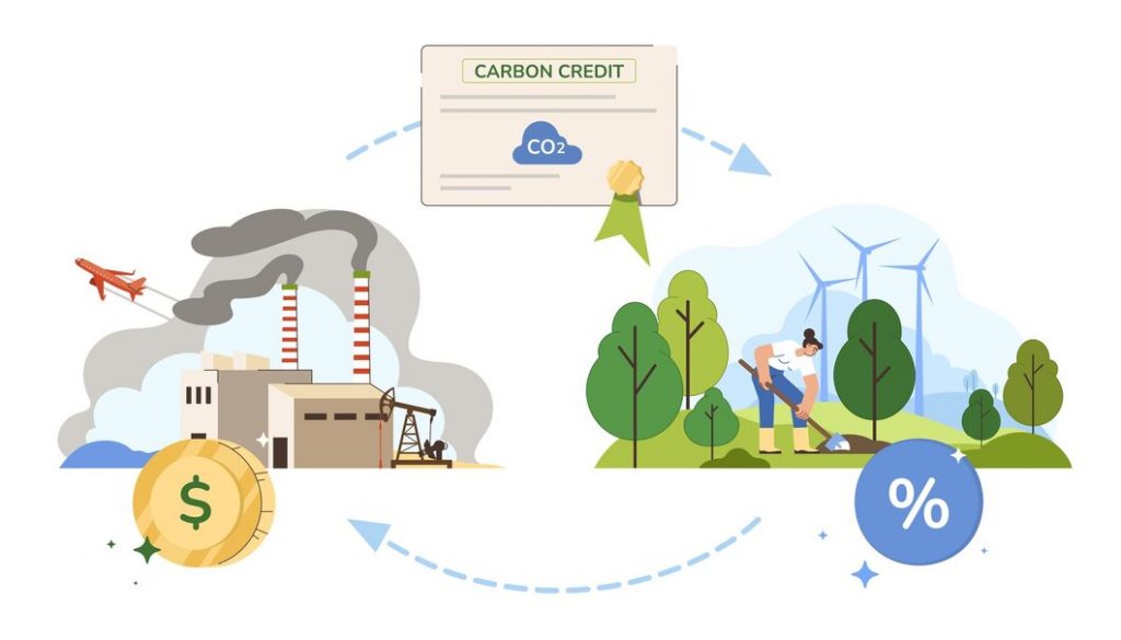 carbon-credits